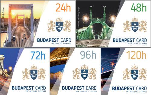Pass Budapest